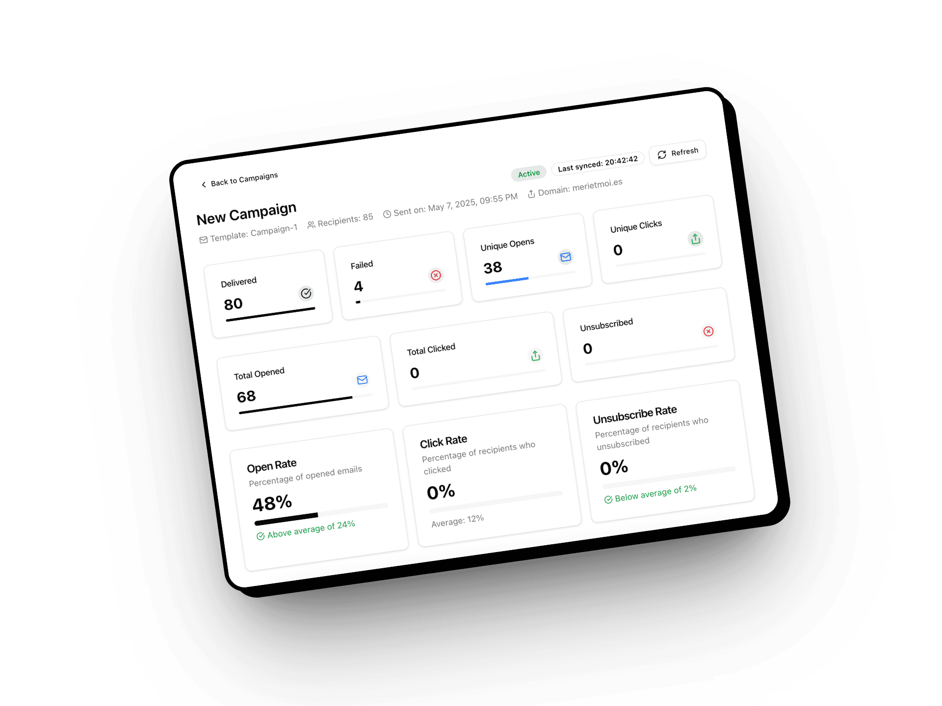 metrics dashboard